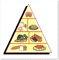 piramide